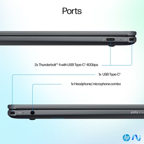 OmniBook Ultra Flip 14-fh0006na slide 4