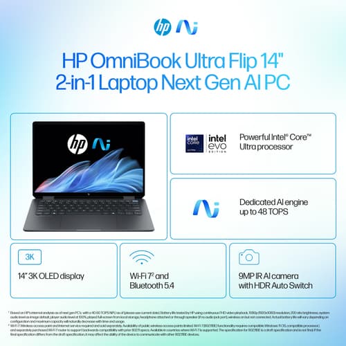 OmniBook Ultra Flip 14-fh0006na slide 3