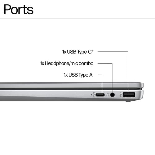 Chromebook x360 14b-cd0001na slide 4