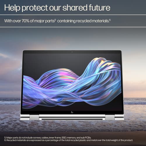 EliteBook X Flip G1i Next Gen AI PC Wolf Pro Security Edition slide 6