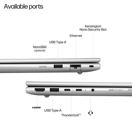 EliteBook 6 G1i AI PC slide 5