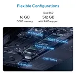B5405CC-LYU715X thumbnail 19