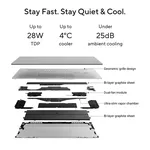 UM5606GA-SR238W thumbnail 27