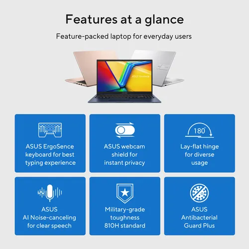 X1504ZA-BQ1838W slide 17