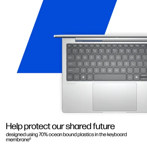 EliteBook 8 G1i Next Gen AI Wolf Pro Security Edition slide 5