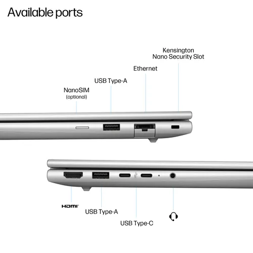 EliteBook 6 G1a Next Gen AI PC slide 2