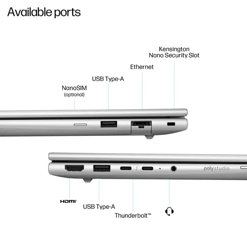EliteBook 6 G1i AI PC slide 5