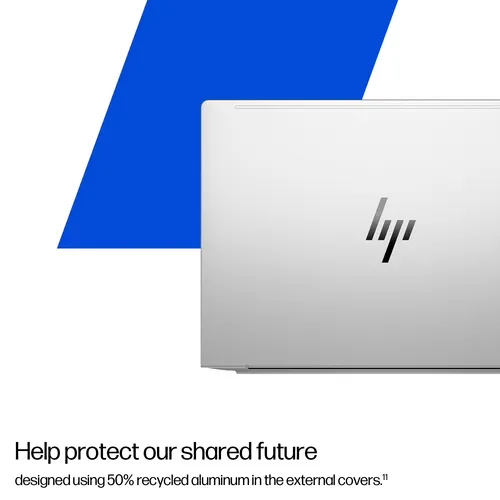 EliteBook 6 G1i AI PC slide 9