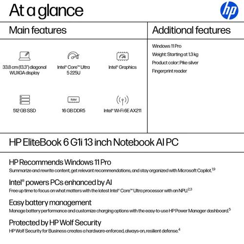 EliteBook 6 G1i AI PC slide 4
