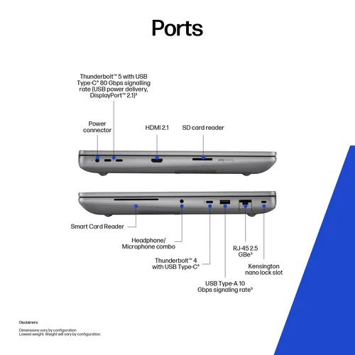 ZBook Fury G1i Data Science slide 4