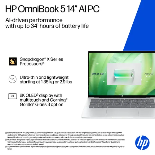 OmniBook 5 Next Gen AI 14-he0001na slide 4