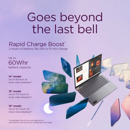 IdeaPad Slim 3 14ARP10 (83K60080UK) slide 5
